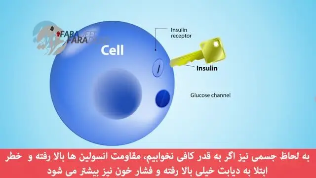 (ویدیو) با آثار عجیب کم‌خوابی آشنا شوید!