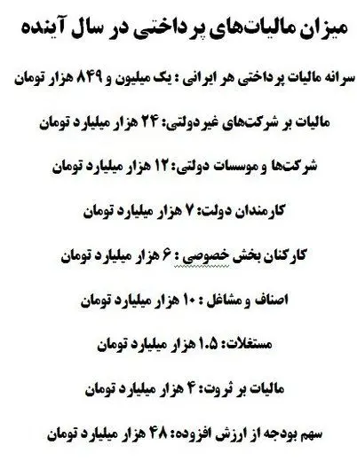 کارمندان دولت چقدر مالیات می‌دهند؟