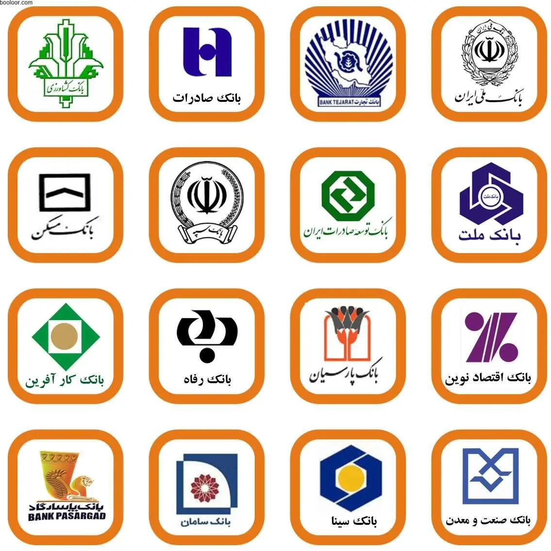 ۱۱ هزار شعبه بانکی تعطیل می‌شوند؟