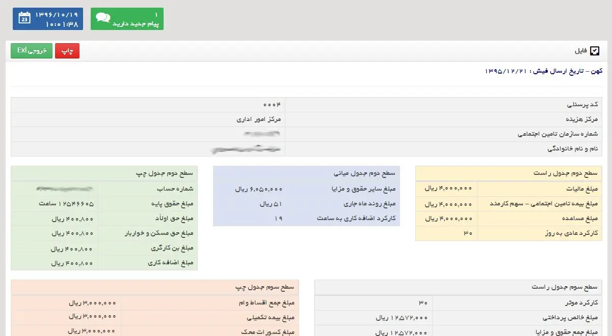 فیش حقوقی مدیران دولتی منتشر می‌شود