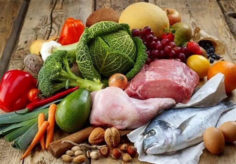 تغییر قیمت ۲۴ گروه کالای خوراکی