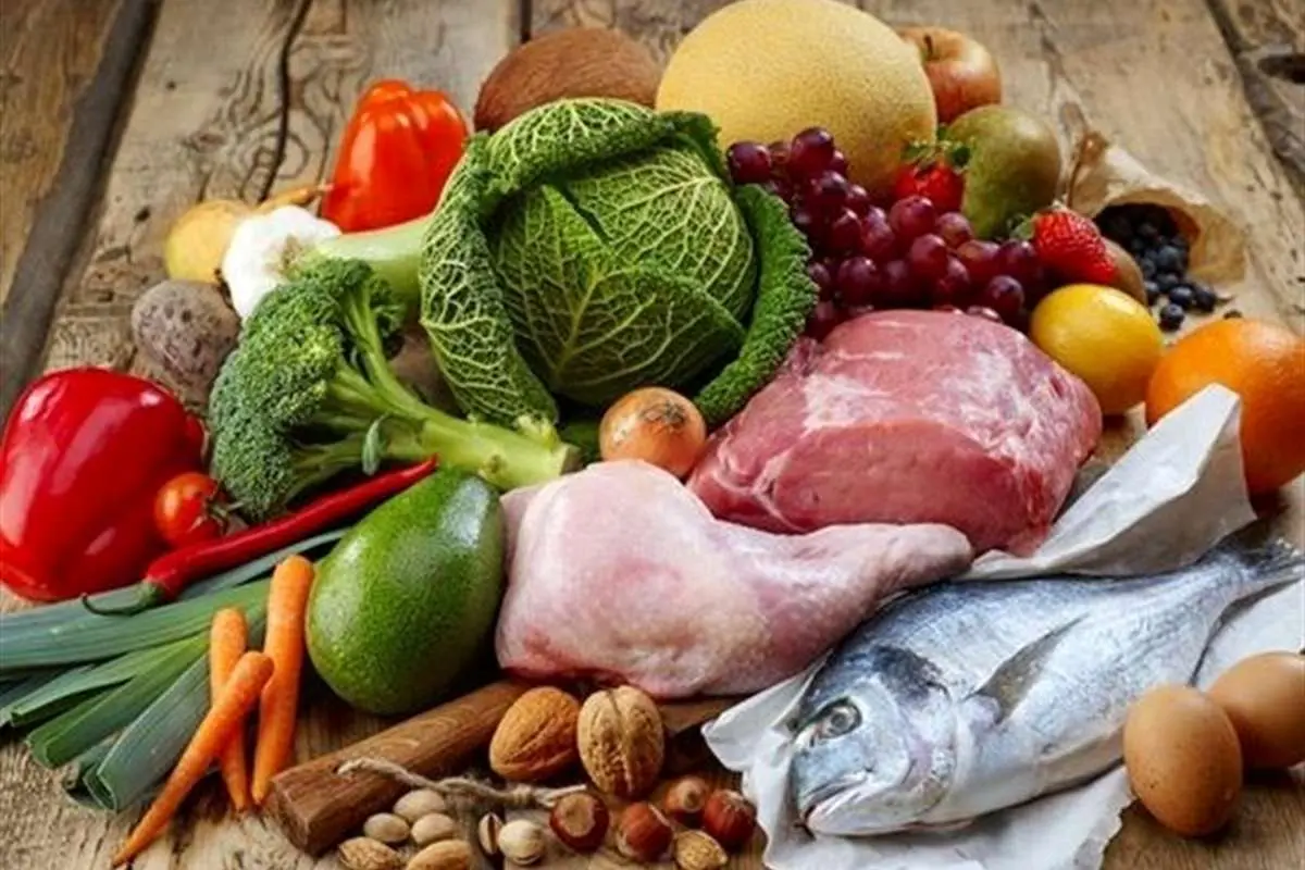 تغییر قیمت ۲۴ گروه کالای خوراکی