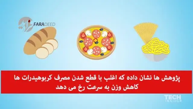 (ویدیو) حذف نان و غلات از رژیم غذایی چه تاثیری بر لاغری دارد؟