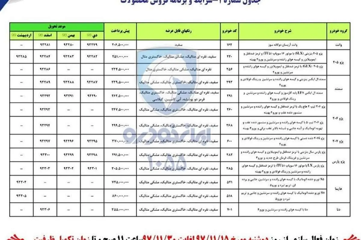 جزئیات طرح جدید پیش فروش محصولات ایران خودرو ویژه دهه فجر+ جدول