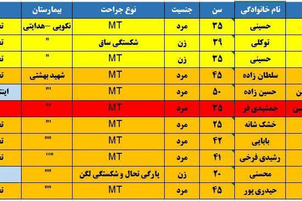 اولین تصاویر از واژگونی مرگبار اتوبوس در جاده قم-تهران