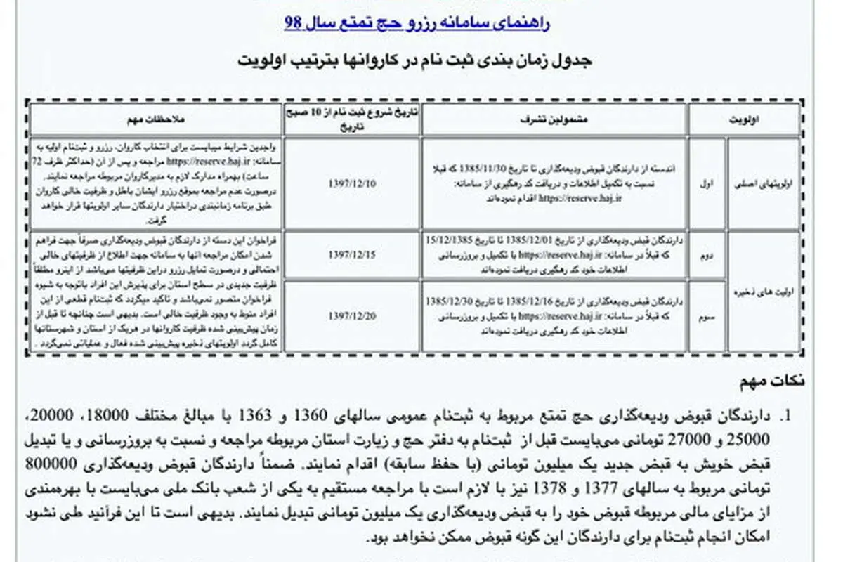 قیمت حج به ۲۸ میلیون تومان رسید
