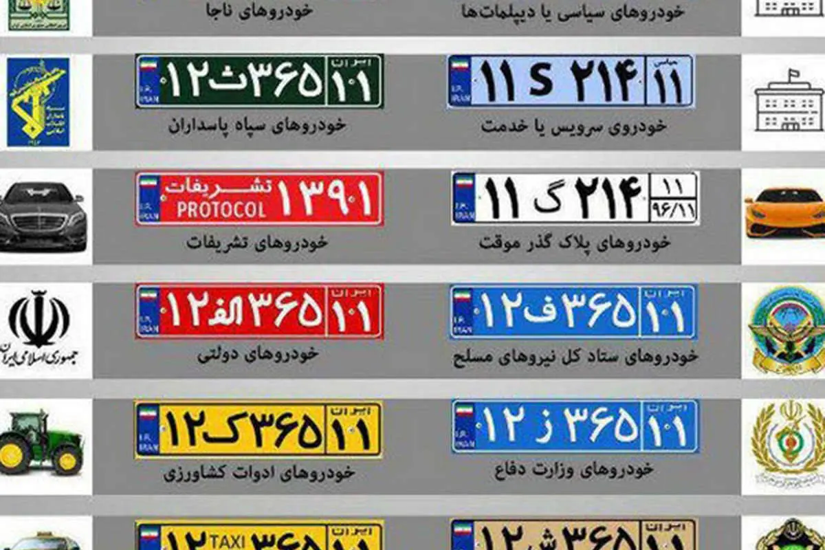 رنگ پلاک خودرو‌ها نشانه چیست؟