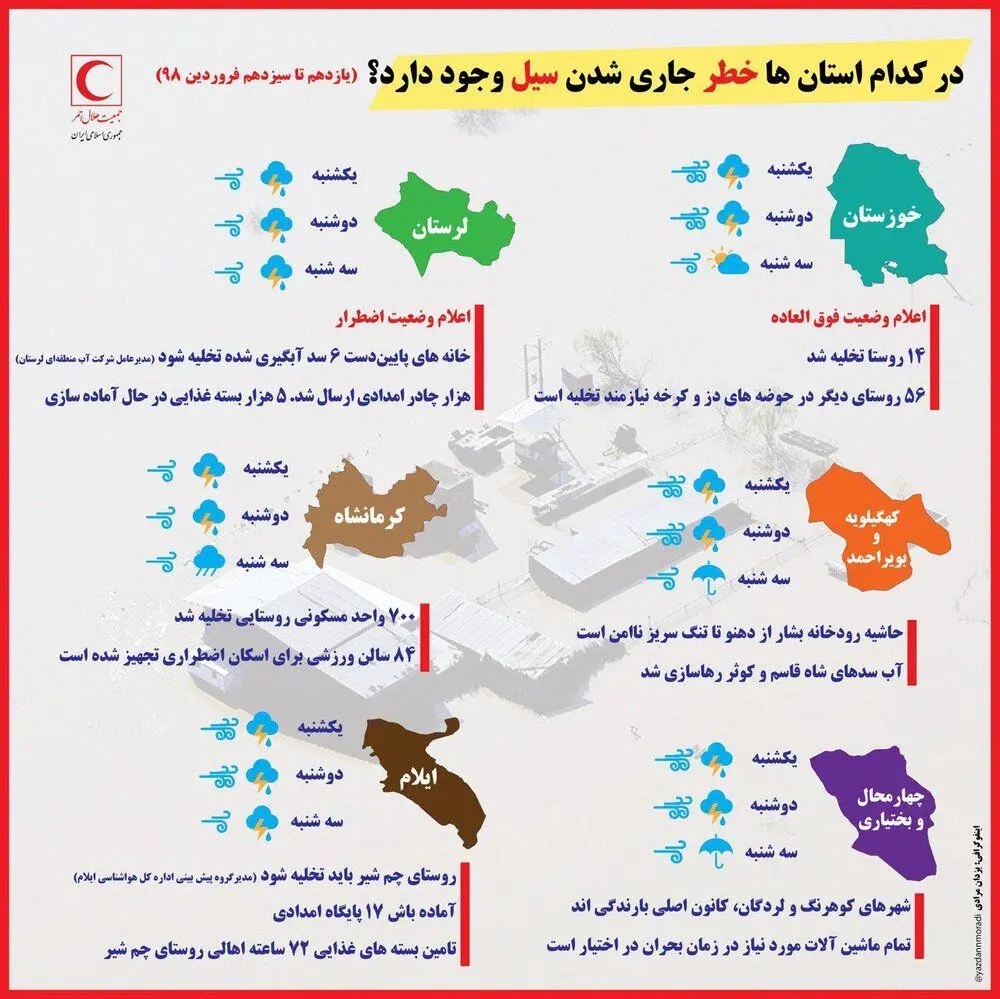 (عکس) استان‌هایی که تا ۱۳ فروردین باید منتظر سیل باشند