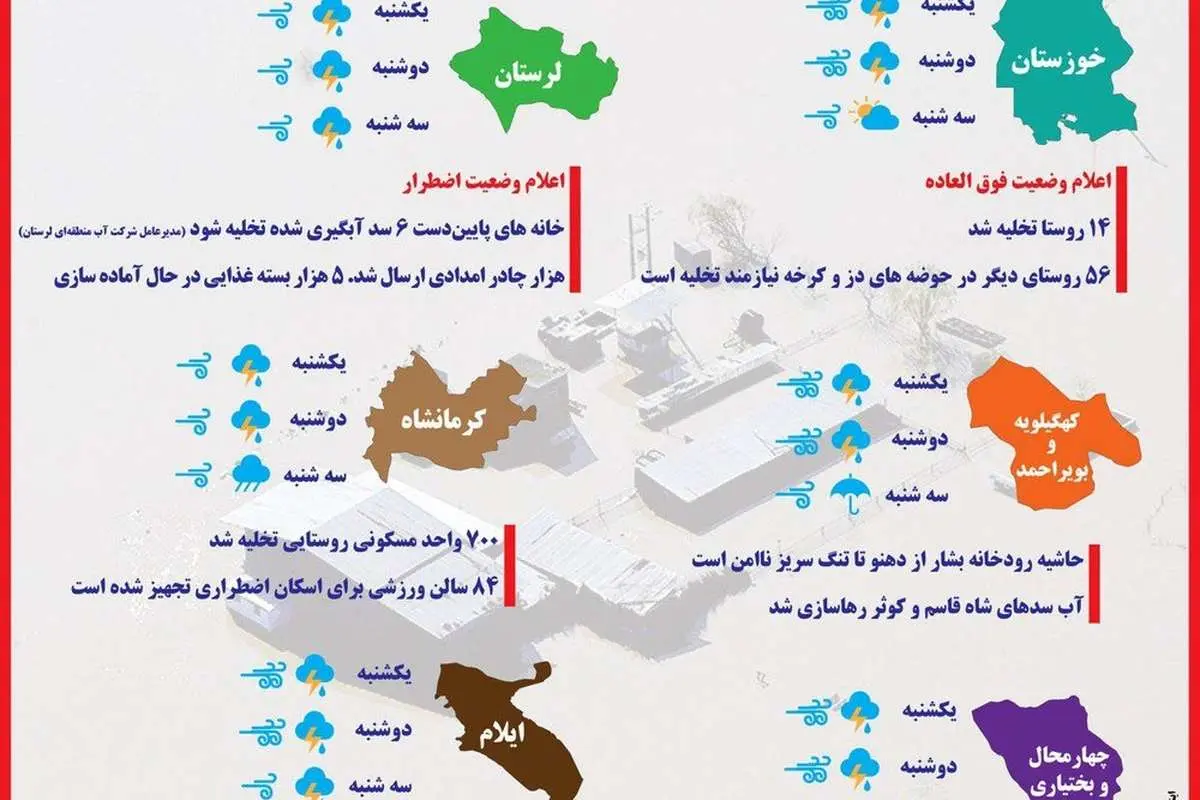 (عکس) استانهایی که تا ۱۳ فروردین باید منتظر سیل باشند