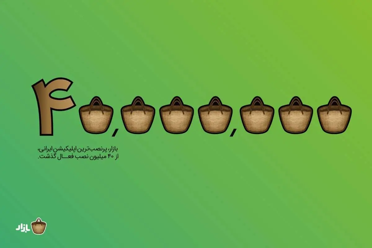 کافهای به بزرگی نصف ایران؛ نصب بازار از ۴۰ میلیون دستگاه گذشت
