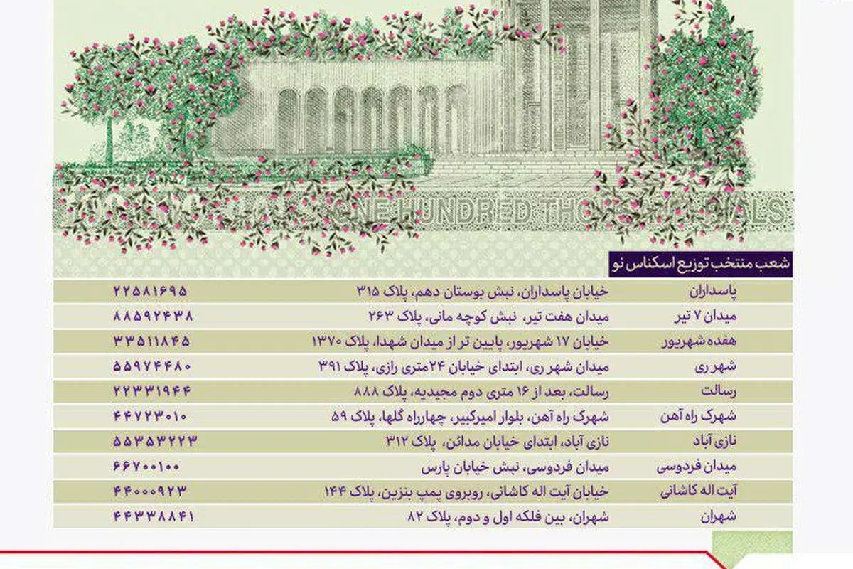 سالِ نو، اسکناسِ نو