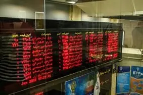 واگذاری بیش از ۱۷ هزار میلیارد ریال سهام و املاک گروه صنعتی ایران خودرو