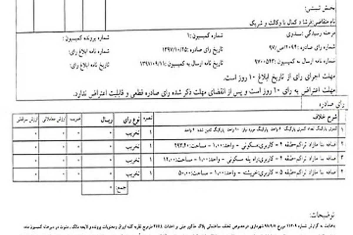 ماجرای جنجالی "ویلای داماد شمخانی در لواسان"