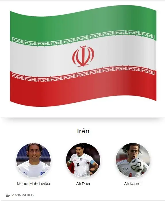 به بهانه نظرسنجی مارکا؛ چرا همیشه همه‌جا هستیم؟