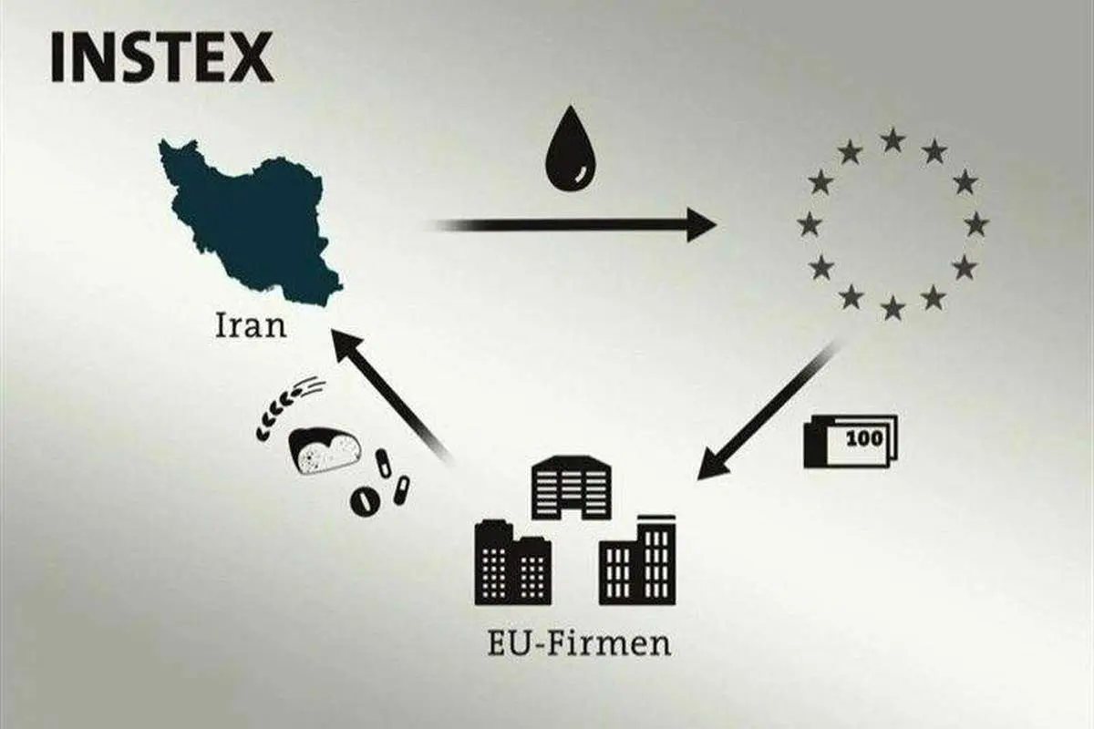 والاستریت ژورنال: اروپا جمعه خط اعتباری اینستکس را راهاندازی میکند
