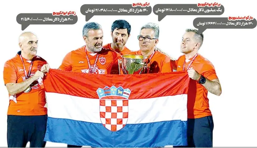 چاله ۱۹ میلیاردی پرسپولیس