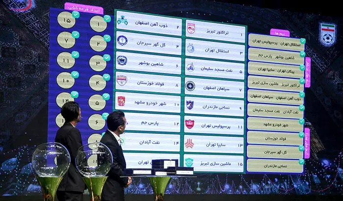 تیم پرسپولیس؛ چالش‌ها و تفکرات مرموز کالدرون