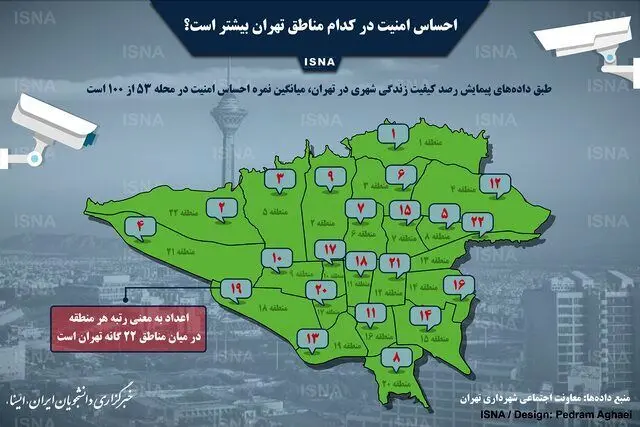 احساس امنیت در کدام مناطق تهران بیشتر است؟