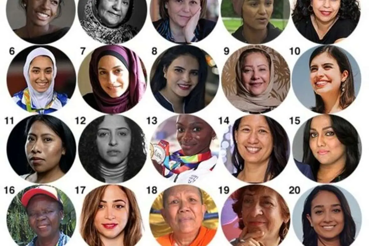 کیمیا علیزاده در بین 100 زن تاثیرگذار 2019 از نگاه BBC