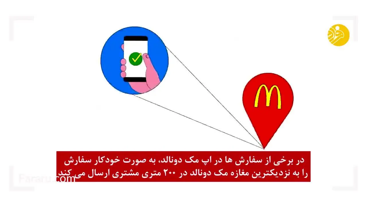(ویدئو) مک دونالد چگونه قبل از سفارش، خواسته تان را متوجه می‌شود؟