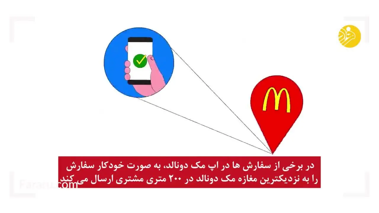 (ویدئو) مک دونالد چگونه قبل از سفارش، خواسته تان را متوجه می‌شود؟