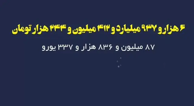اخبار مهم روز یکشنبه ۱۲ آبان‌ماه ۱۳۹۸