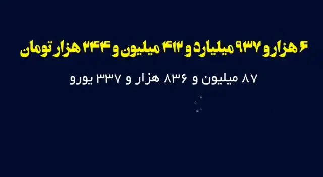 اخبار مهم روز یکشنبه ۱۲ آبان‌ماه ۱۳۹۸
