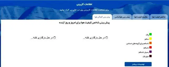 اینترنت قطع شد، بیماران سرطانی بیشتر درد کشیدند