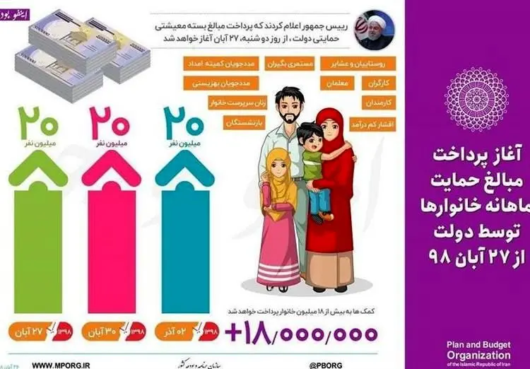 (تصاویر) جزئیات مراحل اعتراض در سامانه hemayat.mcls.gov.ir