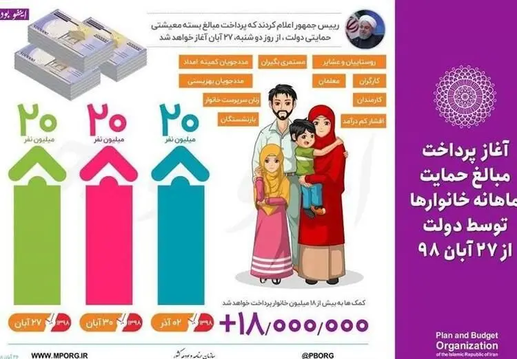 (تصاویر) جزئیات مراحل اعتراض در سامانه hemayat.mcls.gov.ir