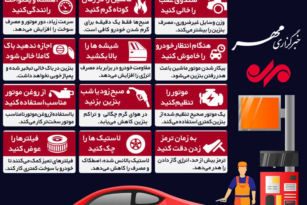 (اینفوگرافیک) ۱۲ راهکار برای صرفهجویی در مصرف بنزین