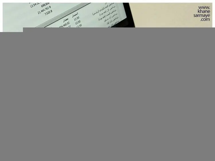 خانه سرمایه؛ سود و درآمدتان را در بورس چند برابر کنید
