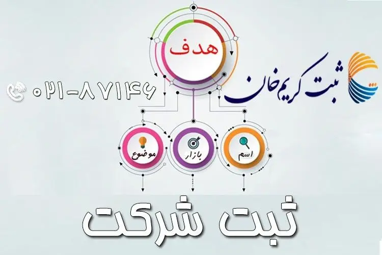 ثبت شرکت و علامت تجاری در موسسه ثبتی کریم خان