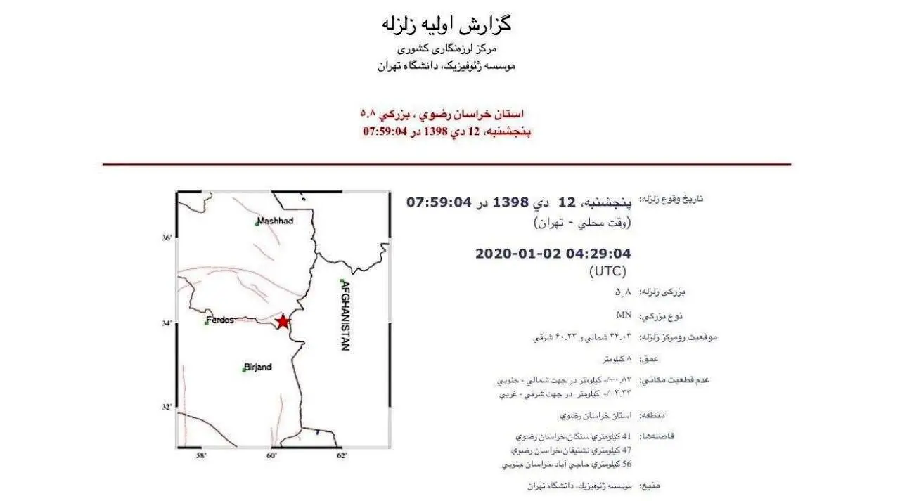 آخرین اخبار و جزئیات از زلزله ۵.۸ ریشتری سنگان خواف