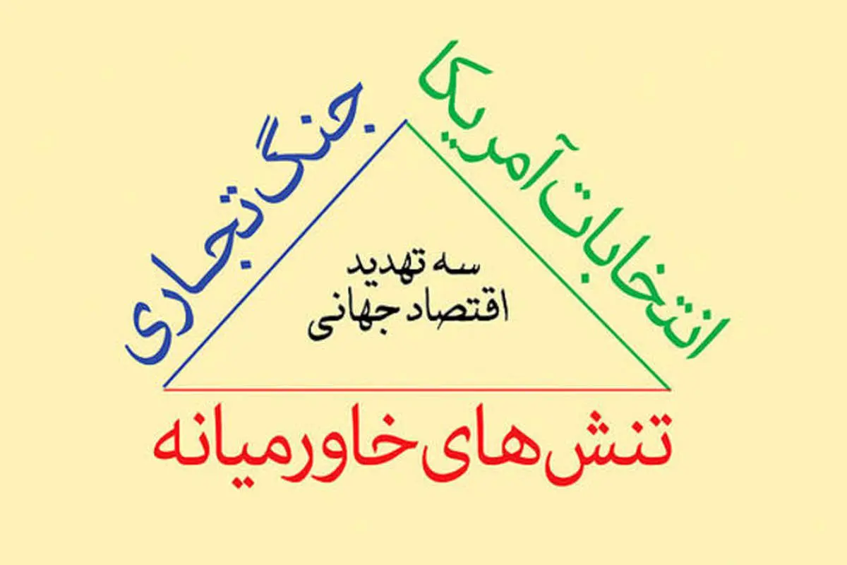مثلث خطر اقتصاد جهان
