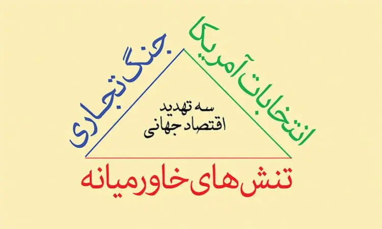 مثلث خطر اقتصاد جهان