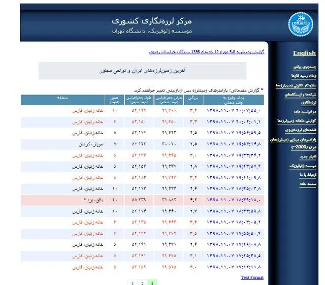 زلزله ۴.۲ ریشتری در بافق یزد
