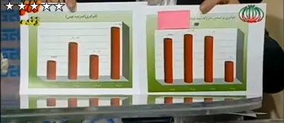 میرحسین مشت احمدی نژاد را باز کرد+عکس