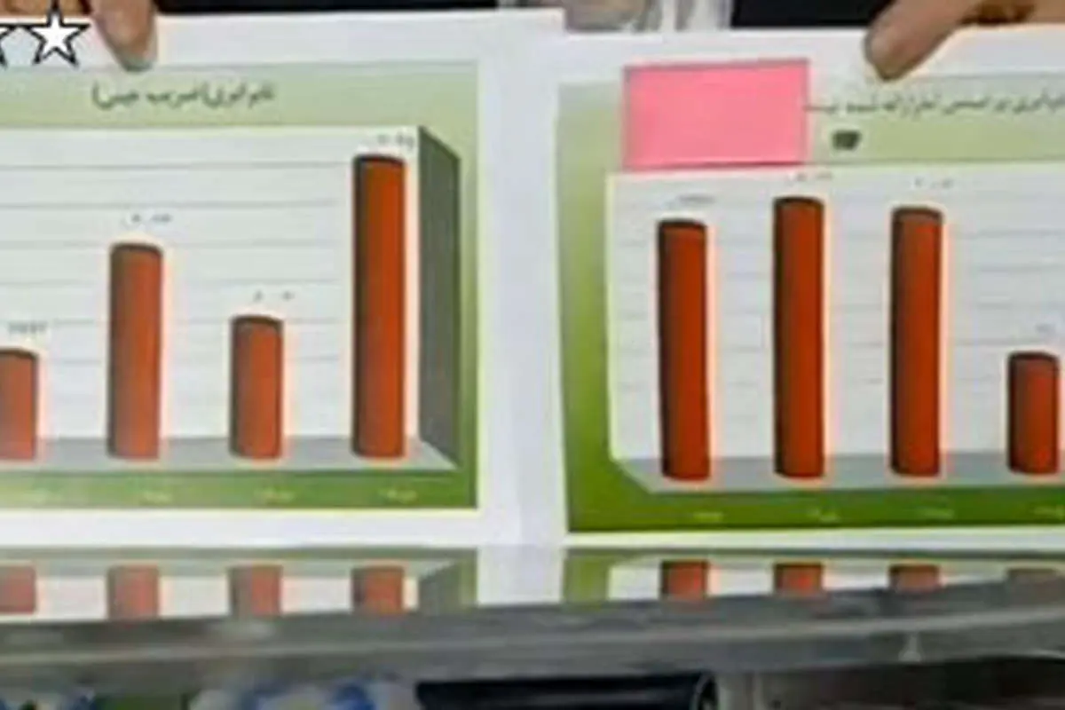میرحسین مشت احمدی نژاد را باز کرد+عکس
