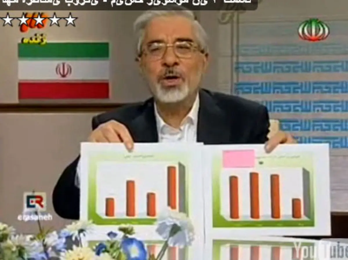 موسوی بالاخره مشت احمدی نژاد را باز کرد