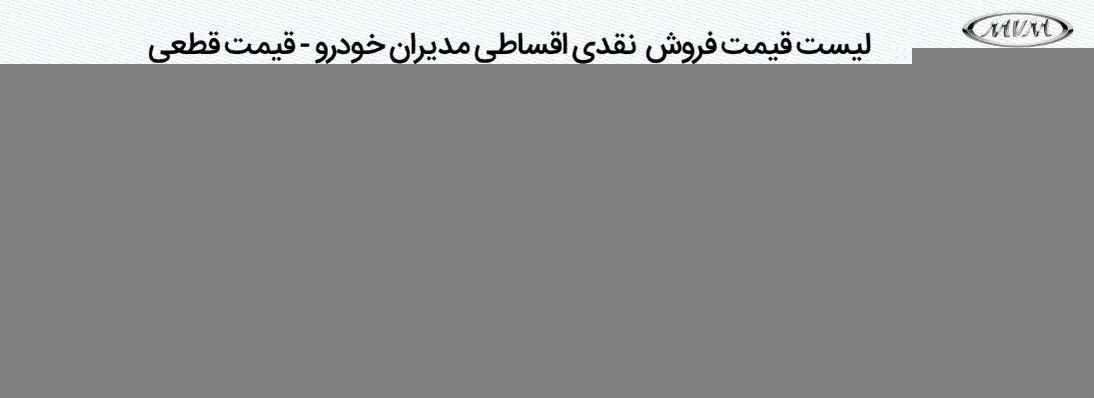 فروش مدیران خودرو؛ اقساط تا ۶۰ ماه و مدل ۹۹+ جزئیات