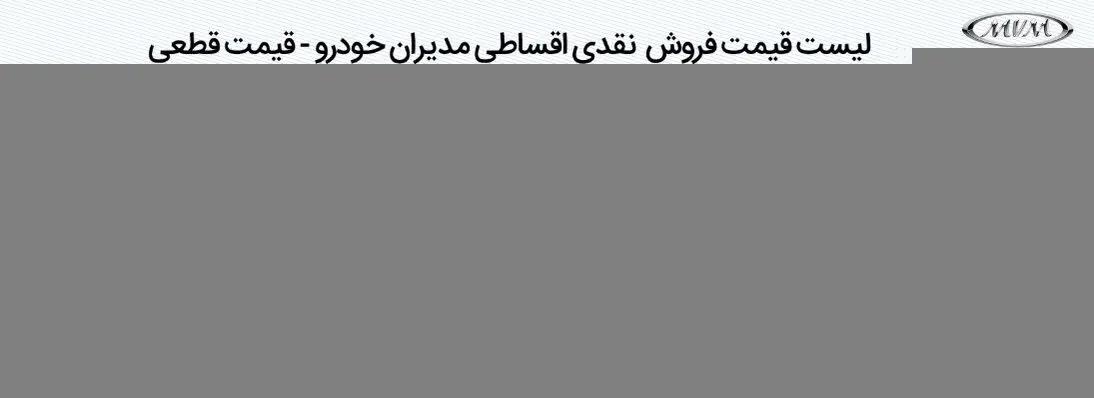 فروش مدیران خودرو؛ اقساط تا ۶۰ ماه و مدل ۹۹+ جزئیات