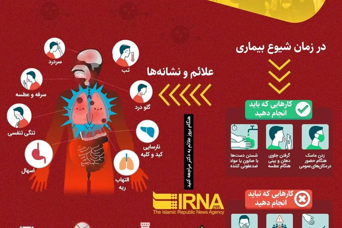 (تصویر) نکات بهداشتی درباره ویروس کرونای جدید