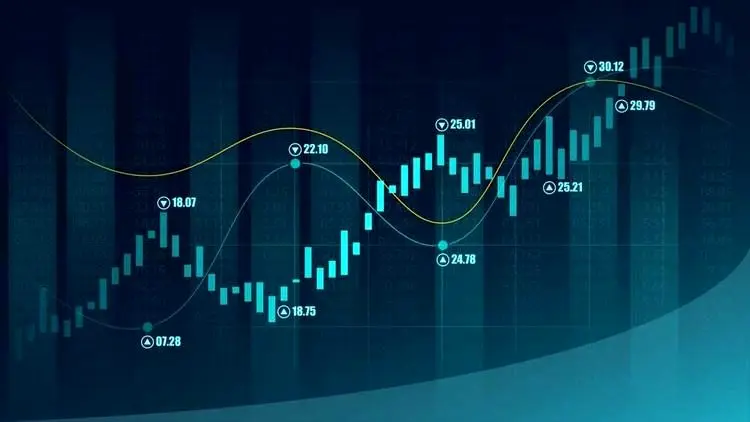 معاملات ارزی فارکس