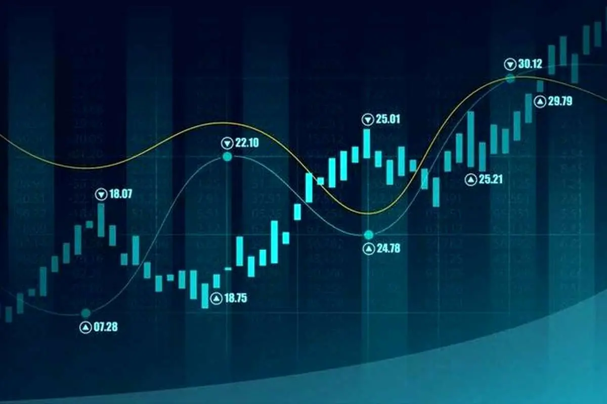 معاملات ارزی فارکس