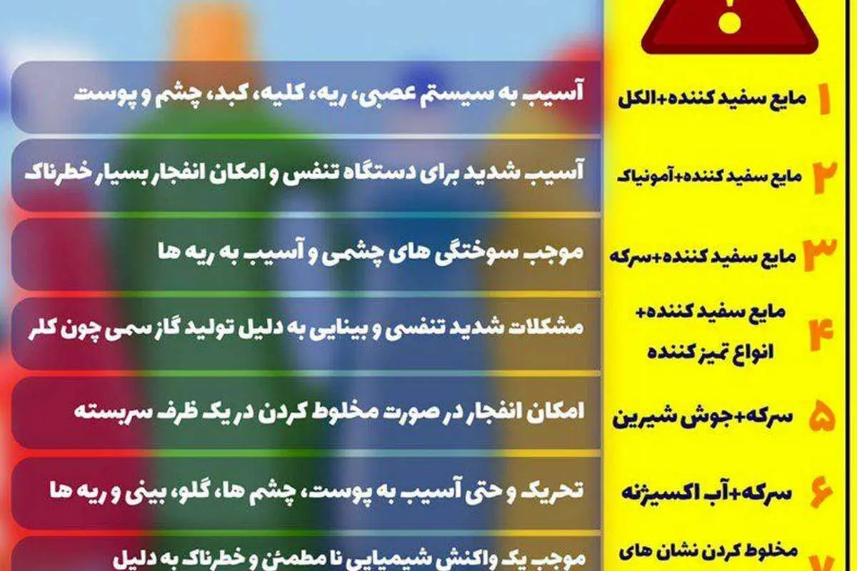 (اینفوگرافیک) ۷ شوینده خانگی که هرگز نباید باهم مخلوط کنید