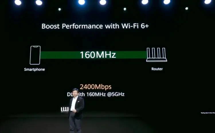 رونمایی هوآوی از اولین تراشه‌های Wi-Fi ۶+ جهان