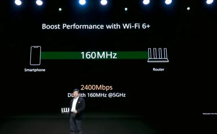 رونمایی هوآوی از اولین تراشه‌های Wi-Fi ۶+ جهان