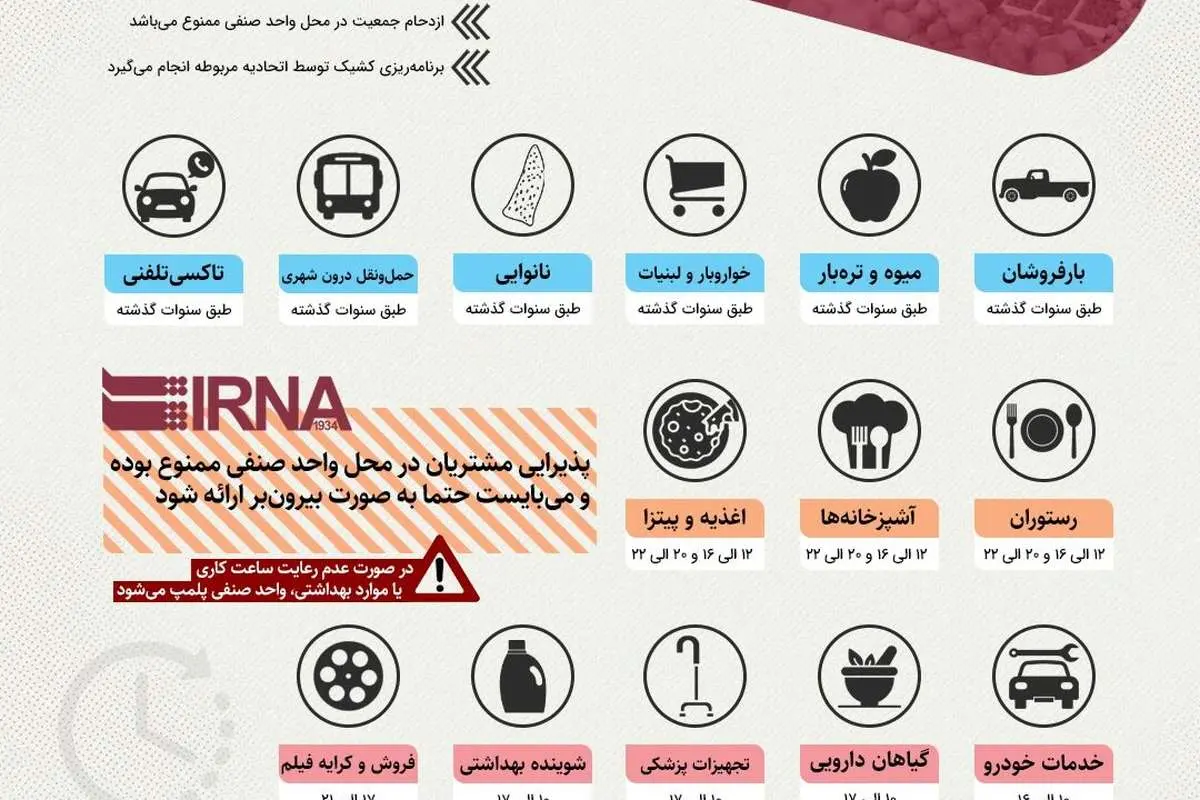 (اینفوگرافی) ساعت کار اصناف در طرح فاصلهگذاری اجتماعی