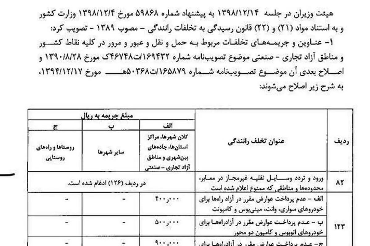 جریمه ورود به محدوده طرح ترافیک ۵ برابر شد
